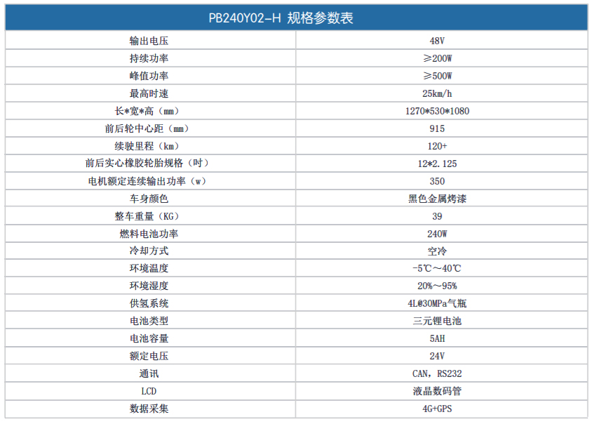 氫能燃料電池自行車系統(tǒng)PB240Y02-H規(guī)格參數(shù)表